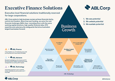 ABL Corp – Pyramid